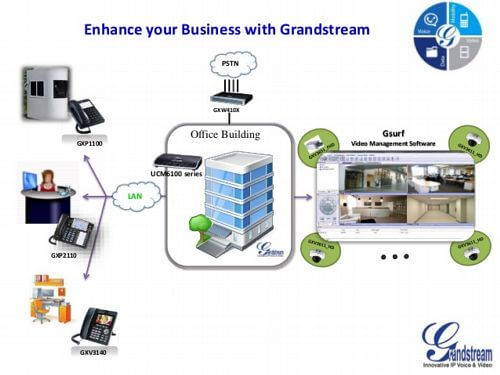 Grandstream