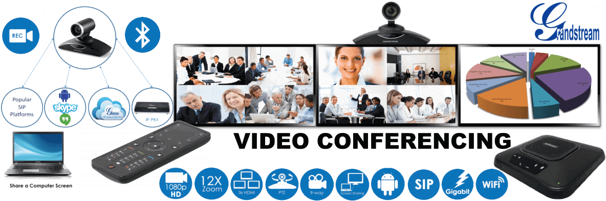 Grandstream GVC3200 Video Conferencing Dubai