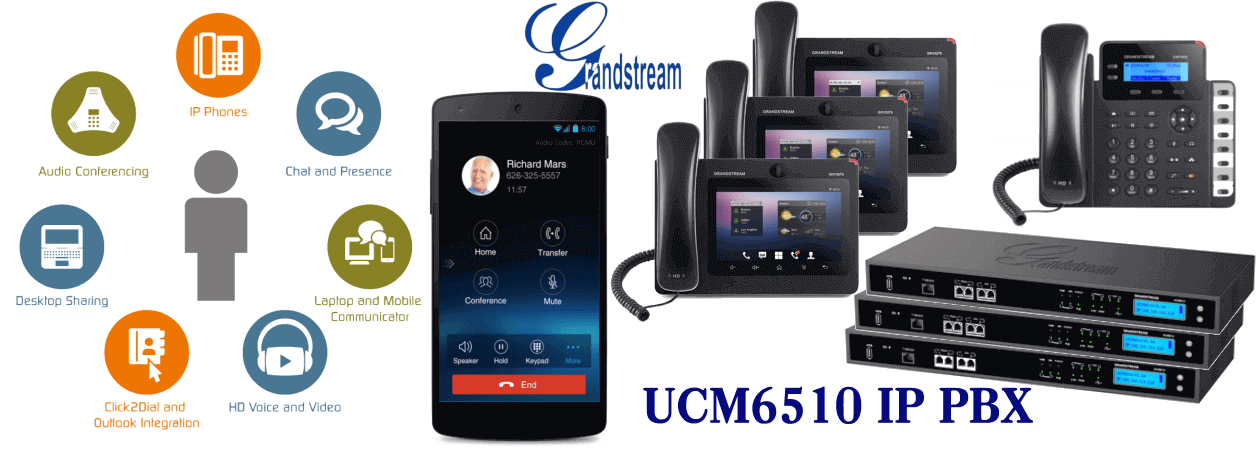 randstream UCM6510 PBX System Dubai