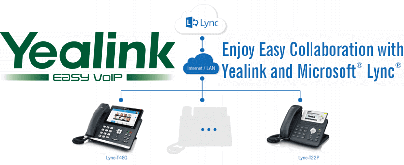 Yealink Lync / Skype for Business Phones Dubai