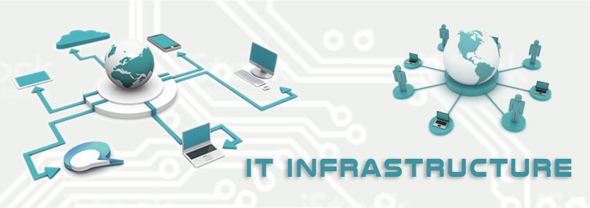 IT infrastructure services dubai IT Infrastructure Services Dubai