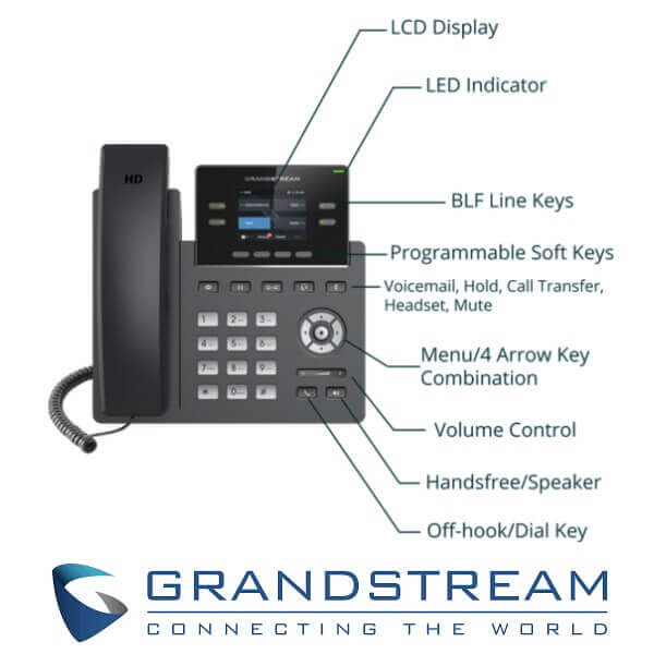 Grandstream GRP2612 IP Phone Abudhabi Grandstream GRP2612 IP Phone Dubai