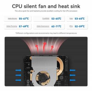 beelink mini s12n100 sharjah