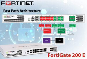 fortigate 200e sharjah