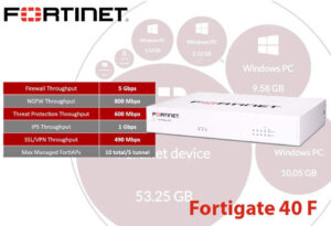 fortigate 40f sharjah