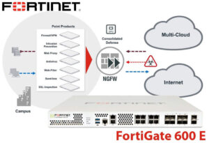 fortigate 600e sharjah