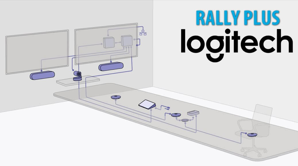 Logitech Rally Plus Uae