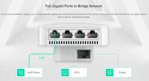 ruijie rg rap1200p wifi accesspoint dubai